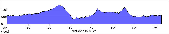 elevation_profile345.jpg