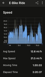 Screenshot_20240927_135604_Strava.jpg