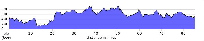 elevation_profile362.jpg