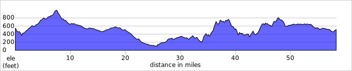 elevation_profile366.jpg