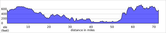 elevation_profile372.jpg