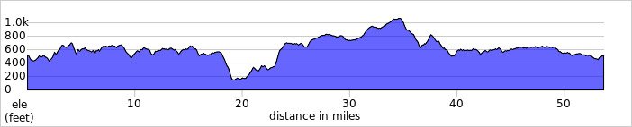 elevation_profile375.jpg