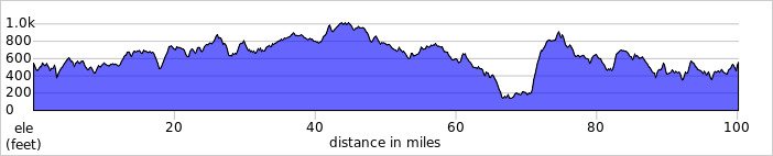 elevation_profile378.jpg