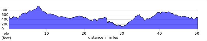 elevation_profile379.jpg