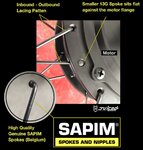 SAPIM Spokes.jpg