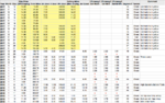 17.4 Ah Lithium Battery Usage.png