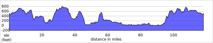 elevation_profile402.jpg