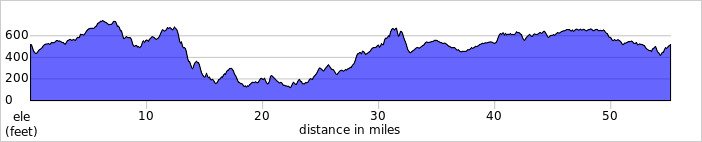 elevation_profile406.jpg
