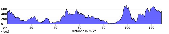 elevation_profile423.jpg