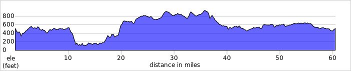 elevation_profile433.jpg