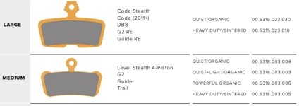 SRAM Pads.JPG