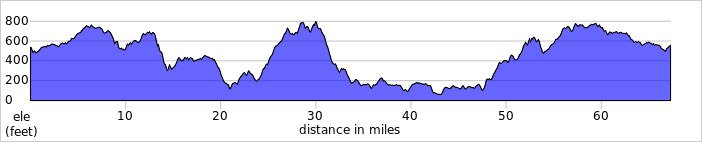 elevation_profile434.jpg