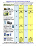 faa-battery-regulations.jpg