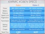 karmic spec sheet.JPG