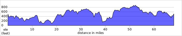 elevation_profile444.jpg