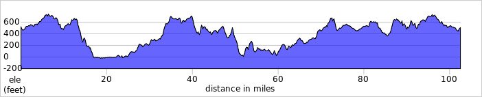 elevation_profile445.jpg