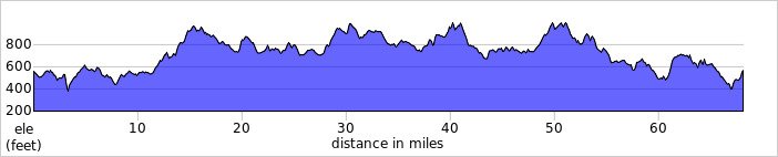 elevation_profile446.jpg