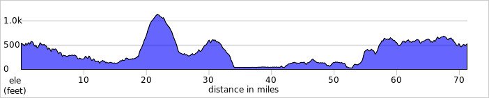 elevation_profile447.jpg
