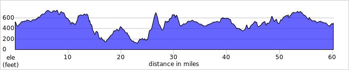 elevation_profile449.jpg