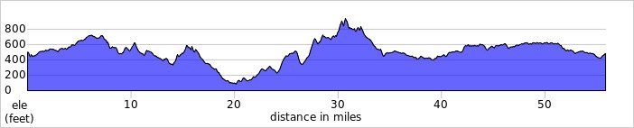 elevation_profile455.jpg