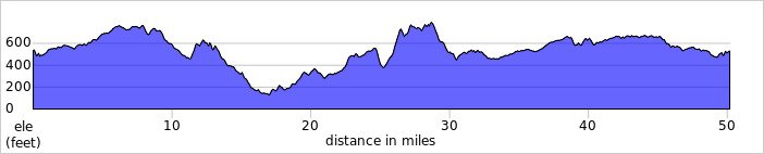 elevation_profile461.jpg