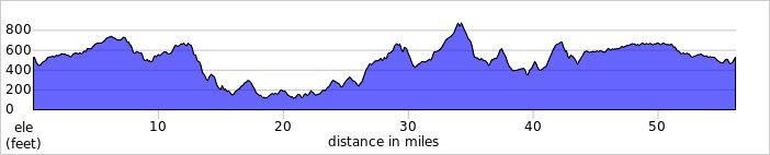 elevation_profile470.jpg