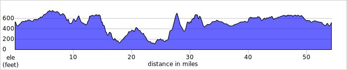 elevation_profile472.jpg