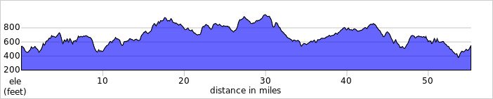 elevation_profile485.jpg
