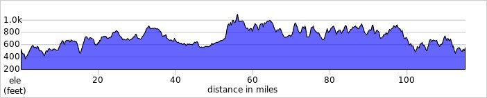 elevation_profile486.jpg