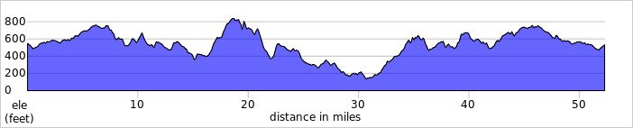elevation_profile490.jpg