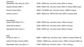 screenshotoflist.jpg