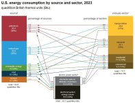 ELECTRICITY LOSSES IN THE GRID 60%.jpg