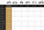 Bike Comparison.jpg
