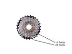 shimano-tourney-14-28-gear-ratio-spread.jpg