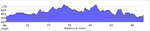 elevation_profile2.jpg