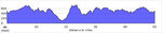 elevation_profile3.jpg