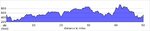 elevation_profile4.jpg