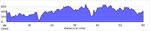 elevation_profile5.jpg