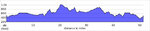 elevation_profile8.jpg