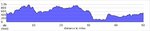 elevation_profile9.jpg