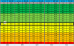 Lithium battery voltage charge graph.png