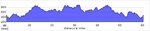 elevation_profile10.jpg