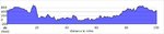 elevation_profile12.jpg