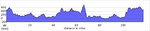 elevation_profile13.jpg