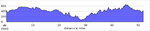 elevation_profile14.jpg