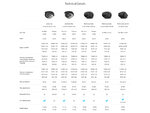 bosch-electric-bike-motors-technical-comparison.jpg