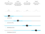 bosch-ebike-motor-comparison-chart.jpg