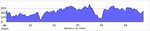 elevation_profile16.jpg