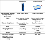 cell-type-comparison.png