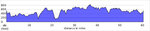 elevation_profile22.jpg